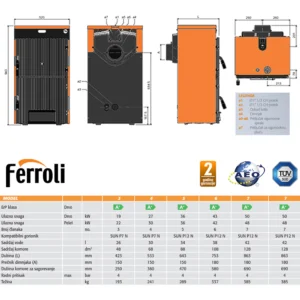 Katalog Ferroli liveni