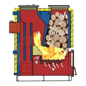 Kotao Megal TKM 65kw