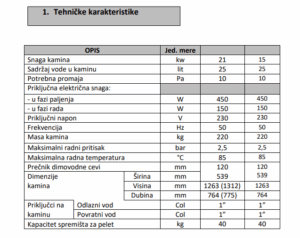 Tehničke karakteristike kamina, snaga, dimenzije, pritisak Vesta