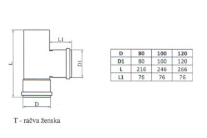 Tehnički crtež T-račve sa dimenzijama kepo