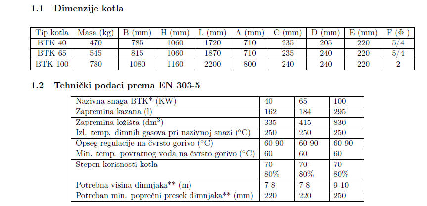 Tehnički podaci i dimenzije kotla btk