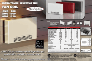 fan coil tehnicki podaci