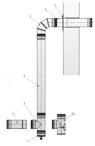 Dimni elementi prohrom