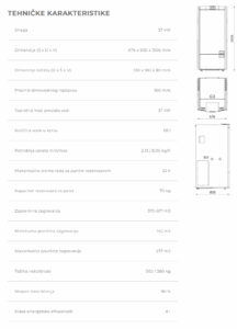 Tehničke specifikacije commo compat 37