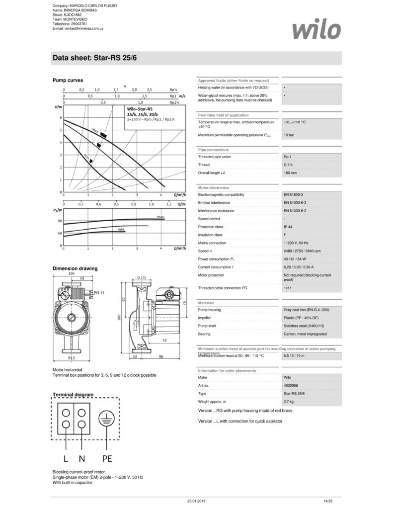 Tehnički list za Wilo pumpu Star-RS 25/6.