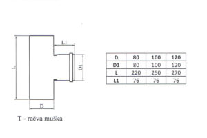 Tehnički crtež T-račve muske kepo dimenzije u tabeli